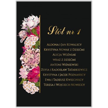 Plan stołów na wesele Kwiatowy 21a